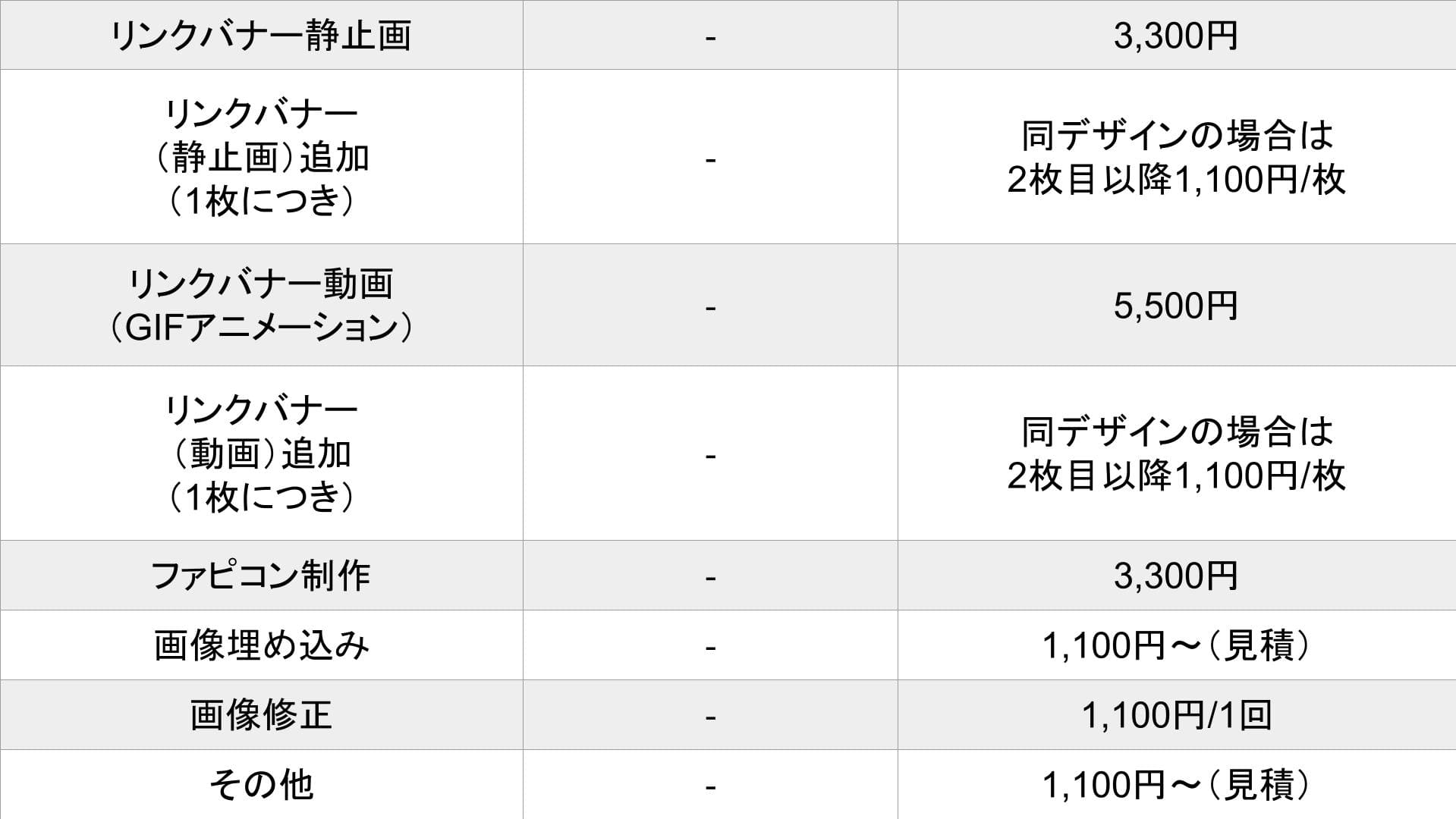 MAGNUM HP_オプション_料金表